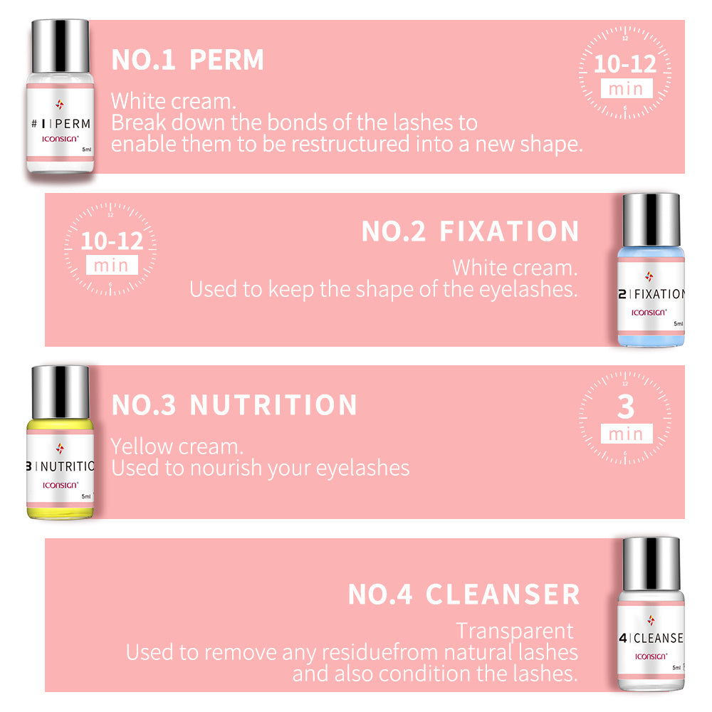 The Clarity DIY Lash Lift Kit