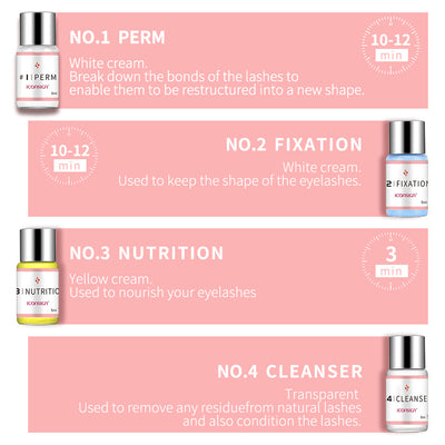 The Clarity DIY Lash Lift Kit