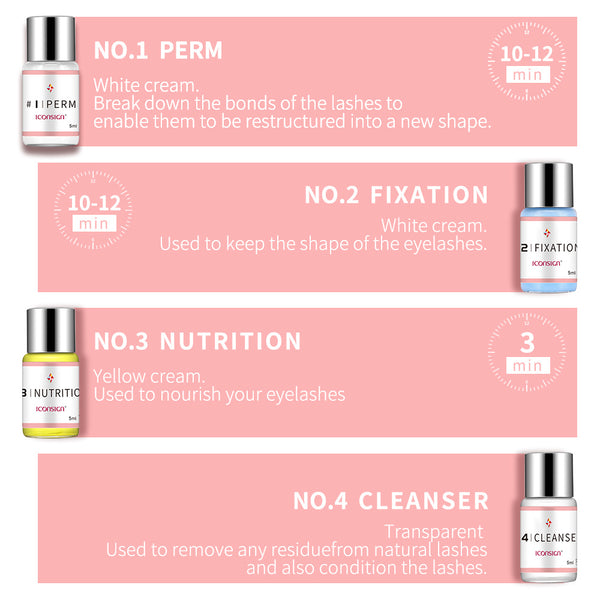 The Clarity DIY Lash Lift Kit image 6