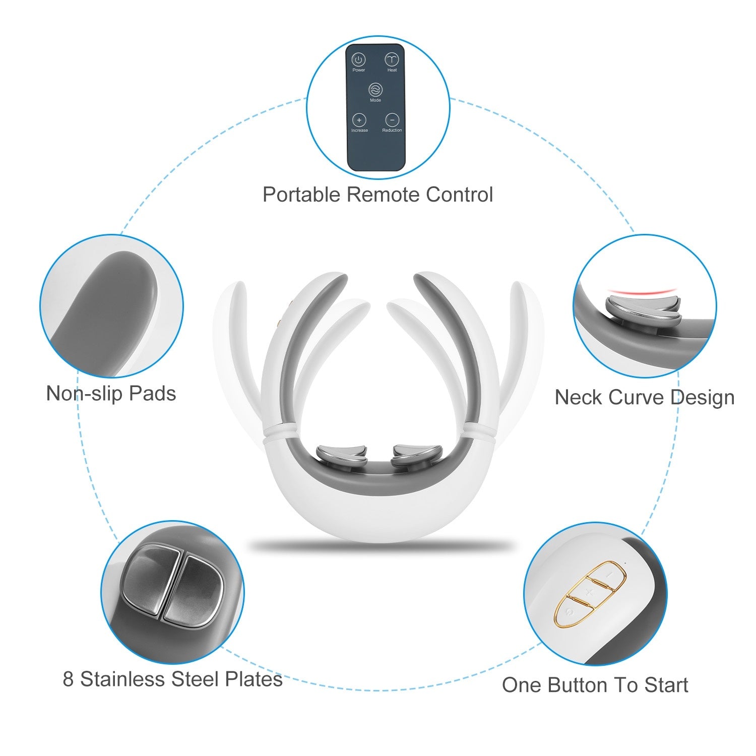 Serenity EMS Heated Neck Massager
